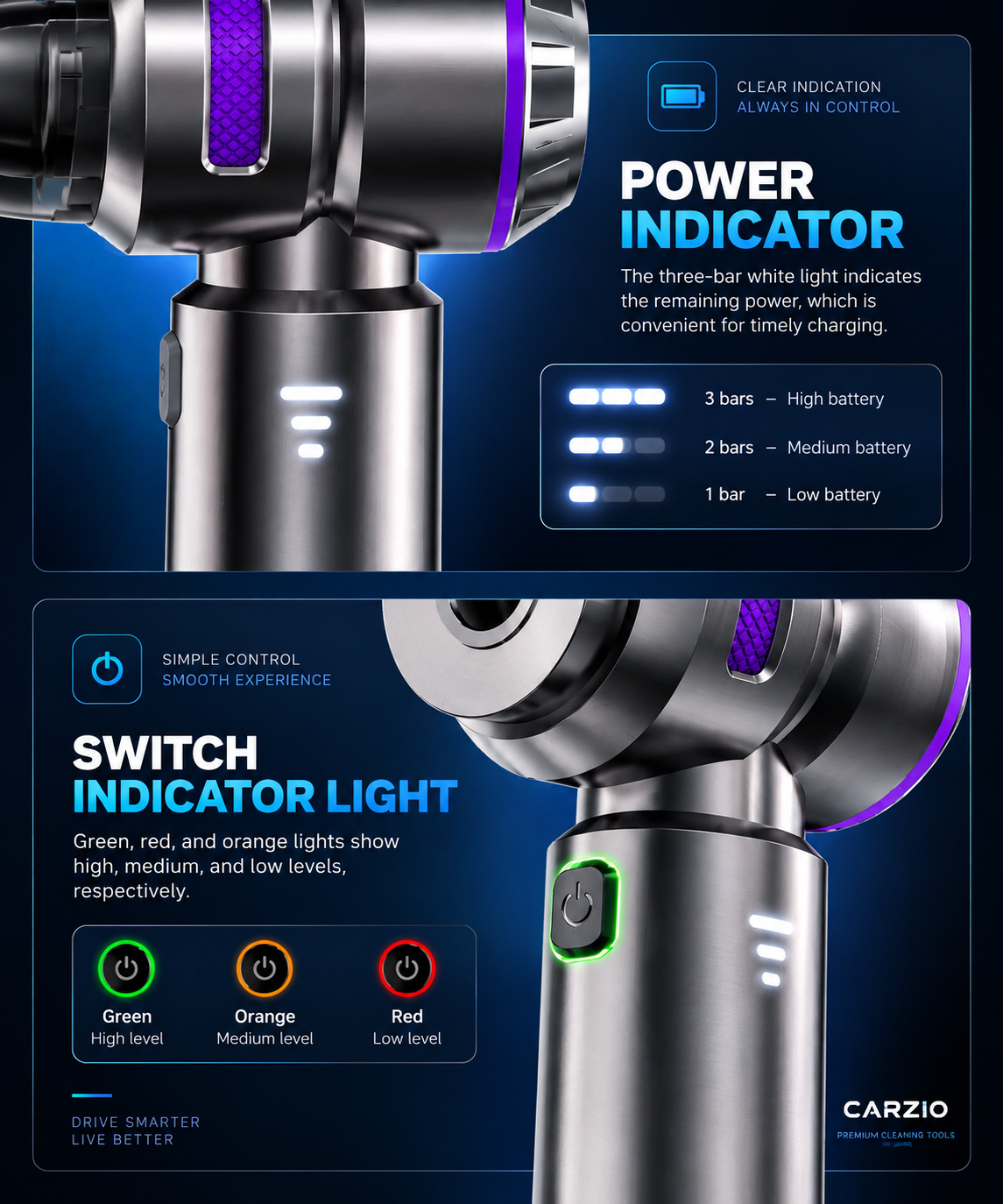 CARZIO Vortex™ 18,000Pa Cordless Car Vacuum