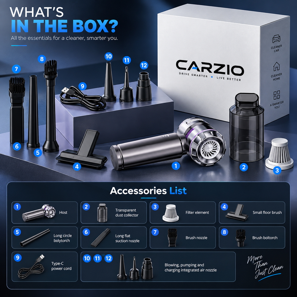 CARZIO Vortex™ 18,000Pa Cordless Car Vacuum