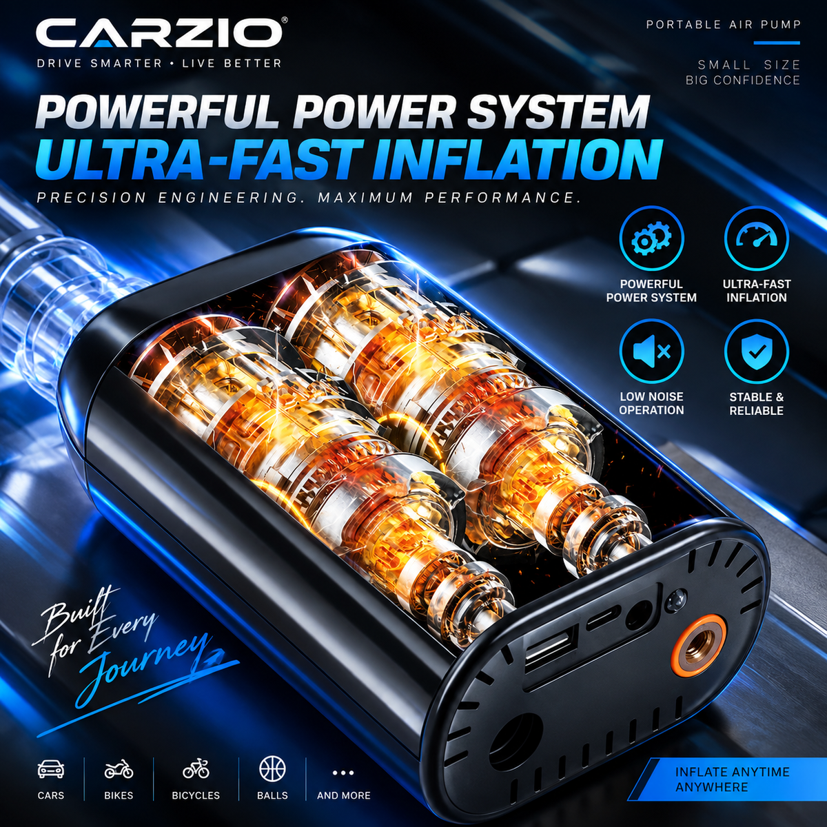 CARZIO AirPulse™ 150 PSI Portable Air Compressor